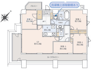 ナイスアーバン東小岩の間取り