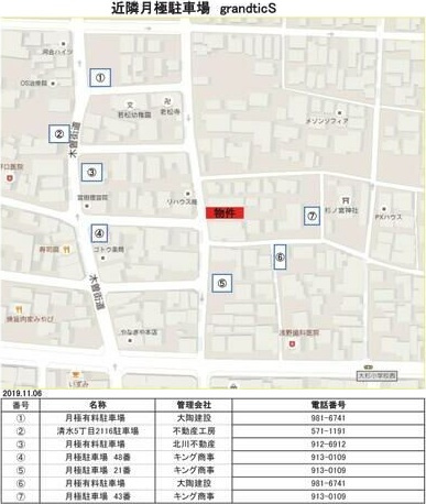 grandtic Sの地図