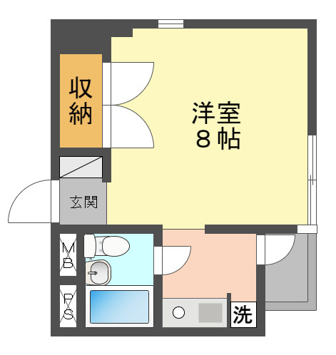 リブル和幸の間取り