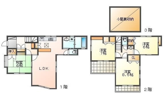 大芝3丁目中古戸建