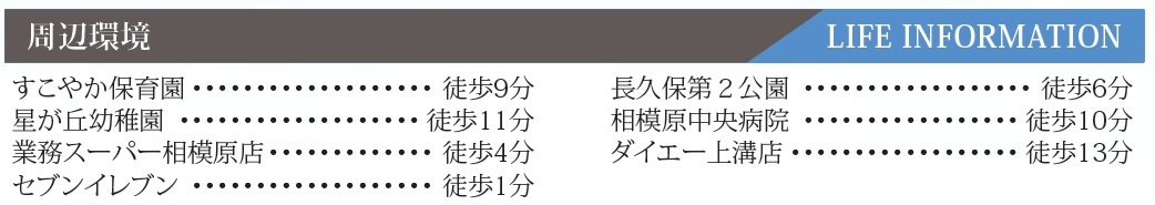 相模原市星が丘　8期2棟のその他|周辺環境