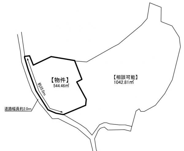 【土地図】