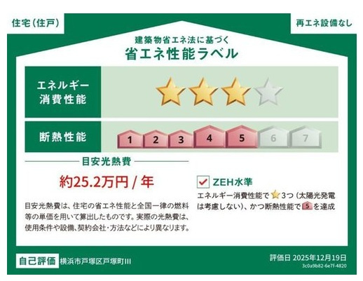 戸塚区戸塚町の省エネ性能ラベル|ZEH水準の省エネ住宅です。特定の住戸の性能を示すもので全ての住戸の性能を示すものではありません。