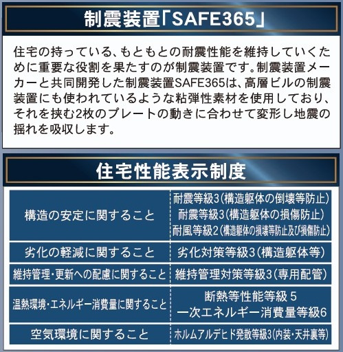 新築戸建・新築建売　福島市南沢又第20　清水小・清水中のその他