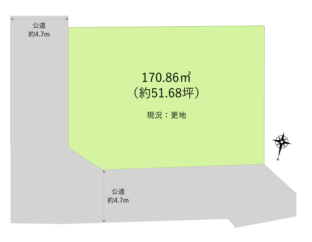川越市野田町２丁目の売地