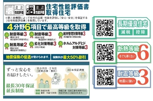 柏市高田新築戸建【高田小学校:徒歩5分】の構造・工法・仕様|各種税制優遇ある長期優良住宅認定物件