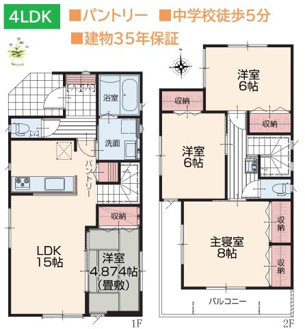 座間市新田宿　新築戸建　全１棟の間取り|パントリーには食料品のストックなどもたっぷり収納可能です◎　
リビングに隣接したお部屋は、お子さまの遊ぶスペースにも♪