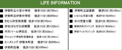 【周辺】 | 北足立郡伊奈町20期