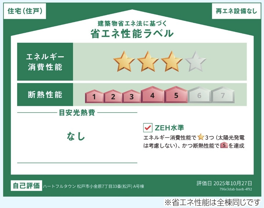 松戸市小金原7丁目新築戸建【栗ヶ沢小学校:徒歩5分】の省エネ性能ラベル|省エネ性能ラベル・ZEH水準