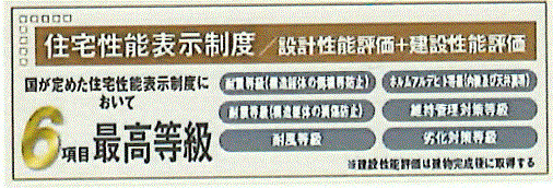 あきる野市渕上　新築戸建全1棟のその他