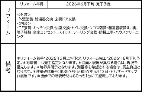 中古戸建　熊谷市冑山430-3（リフォーム住宅）の構造・工法・仕様
