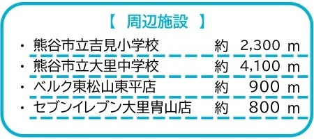 中古戸建　熊谷市冑山430-3（リフォーム住宅）の周辺