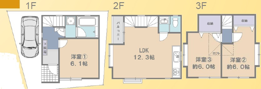 中野区本町1丁目・中古戸建