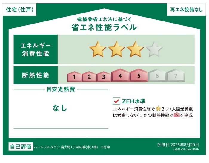 市川市南大野1丁目新築戸建【大野小学校:徒歩4分】の省エネ性能ラベル|省エネ性能ラベル・ZEH水準