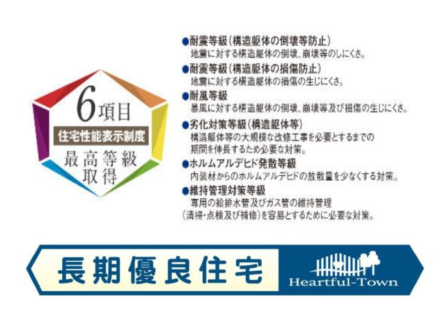 市川市南大野1丁目新築戸建【大野小学校:徒歩4分】の構造・工法・仕様|各種税制優遇ある長期優良住宅認定物件・BELS省エネ認定