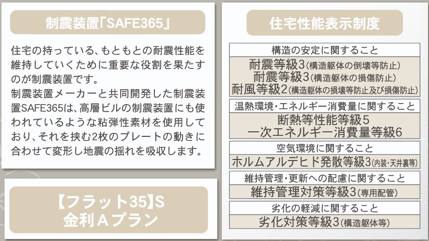 新築戸建・新築建売　那須塩原市若草町第7　稲村小・黒磯北中のその他