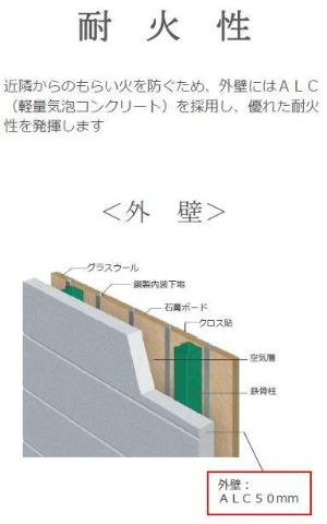 仮称）泉大津市千原町新築アパートのその他|その他（イメージ）