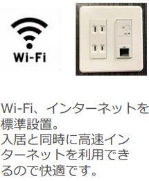 仮称）泉大津市千原町新築アパートのその他|その他（イメージ）