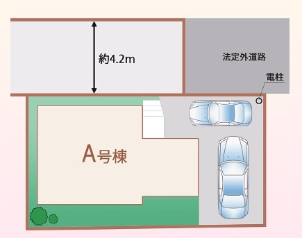 新築戸建て 川越市的場の区画図|カースペース２台分(車種によります)