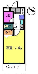 コンフォールの間取り