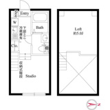 ハーモニーテラス千住緑町の画像