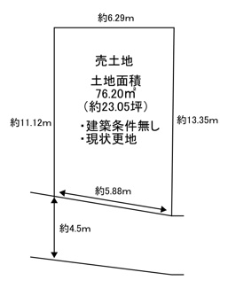 【土地図】 | 菩提町４丁　売土地