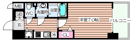 【間取り】 | W-STYLE新大阪