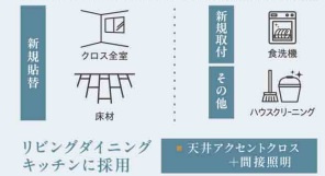 コスモ上大岡サニーウイングA棟の区画図|新規リノベーション、令和8年5月中旬完了予定で新しくなります。