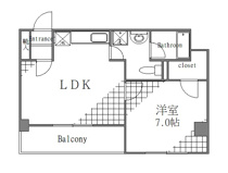 サンスタレ西浅草の画像