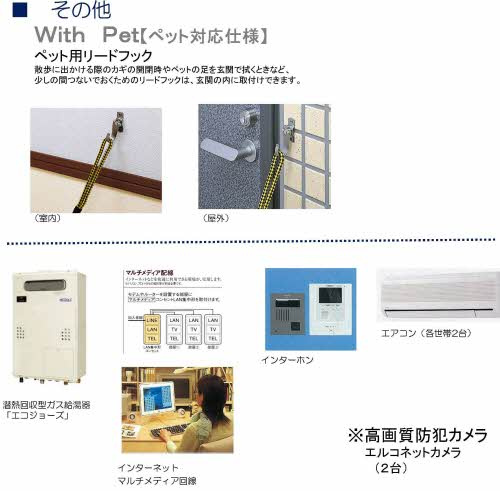 ヴィラグランデ水前寺 ＊＊のセキュリティ