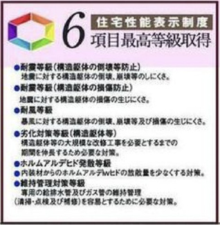 【その他】 | 天白区島田黒石　新築一戸建て | キャンペーン対象物件です♪詳細は弊社ホームページもしくはスタッフまでお気軽にお問合せ下さいませ♪ お役に立てる自信があります♪