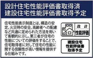 【区画図】 | 天白区島田黒石　新築一戸建て | キャンペーン対象物件です♪詳細は弊社ホームページもしくはスタッフまでお気軽にお問合せ下さいませ♪ お役に立てる自信があります♪