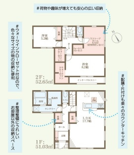 リーブルガーデンS 貝塚澤9期の間取り