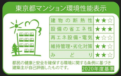  | クレストコート旗の台