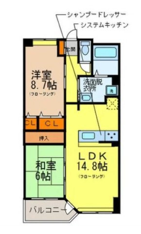 ジニアルコート大橋の間取り