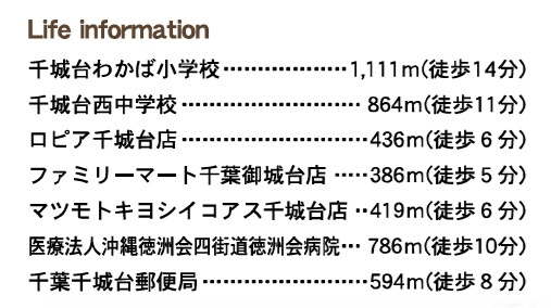 千葉市若葉区千城台北３丁目の周辺