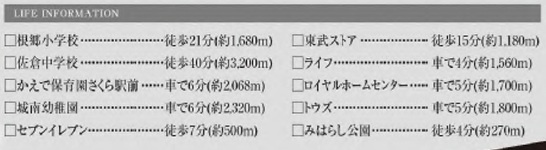 【周辺】 | グラファーレ佐倉市石川５期