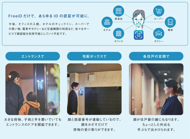 パークアクシス横浜伊勢佐木町通りのセキュリティ