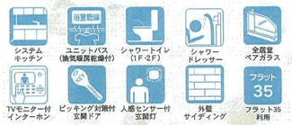 【その他】 | 平塚市中里  1号棟 第6 | 設備・仕様