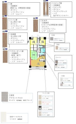 中古マンション　グランドムール松浪のその他|リフォーム箇所