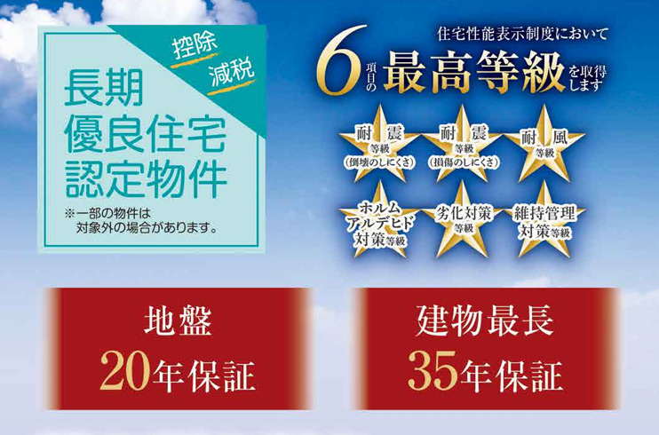 グラファーレうるま市石川４期・２号棟のその他|長期優良住宅認定物件