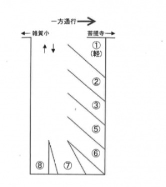 【区画図】 | 福田駐車場