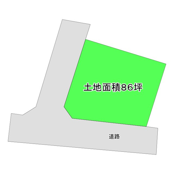 【土地図】 | ◆都筑区荏田東　売地◆