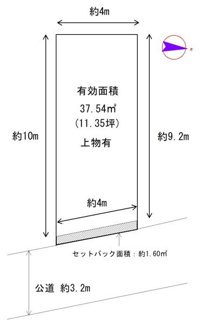 【土地図】