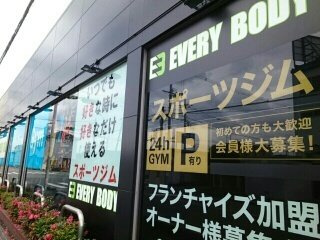 【周辺】 | メゾン－８ | EVERYBODY羽曳野店様まで630m
