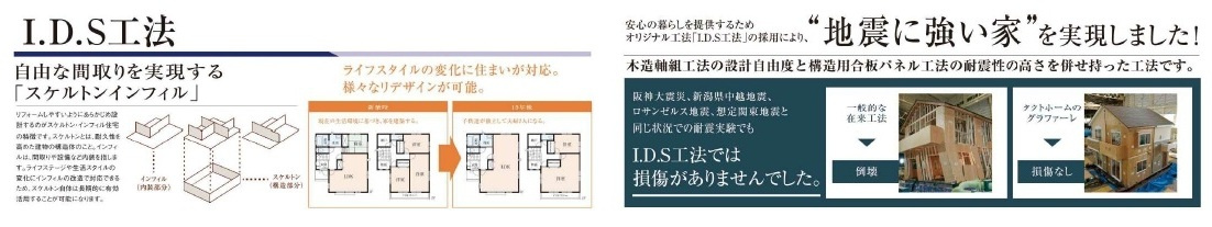 売地　深谷市天神町9-16（全2区画）のその他