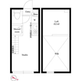 ハーモニーテラス西小岩Ⅴの画像