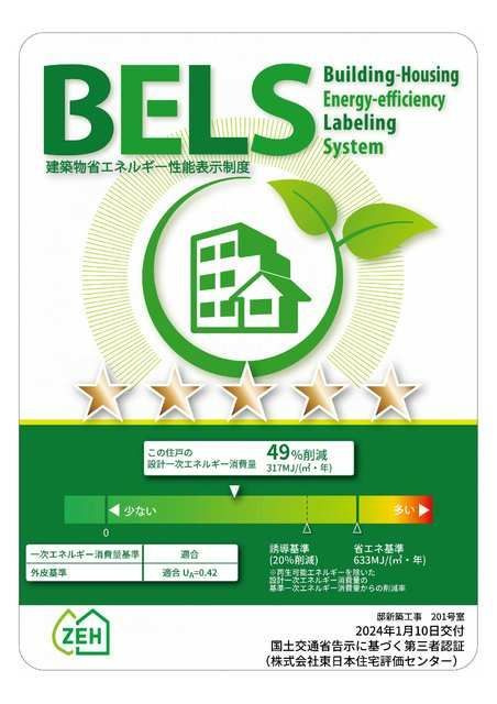 シエロ　アズールの省エネ性能ラベル