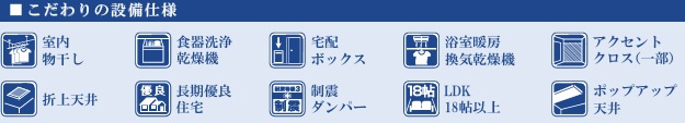 市川市曽谷４丁目の設備