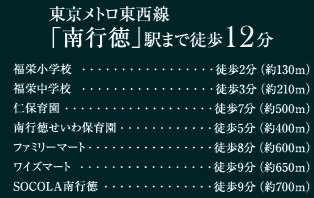 市川市福栄３丁目３１７②の周辺
